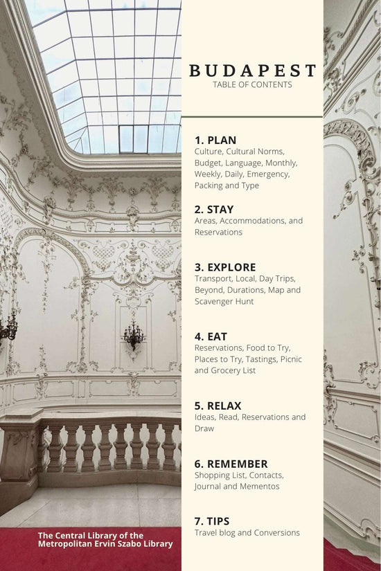 Budapest Trip Planner & Hungary Route Guide, Plan with Ease Book by Travwell