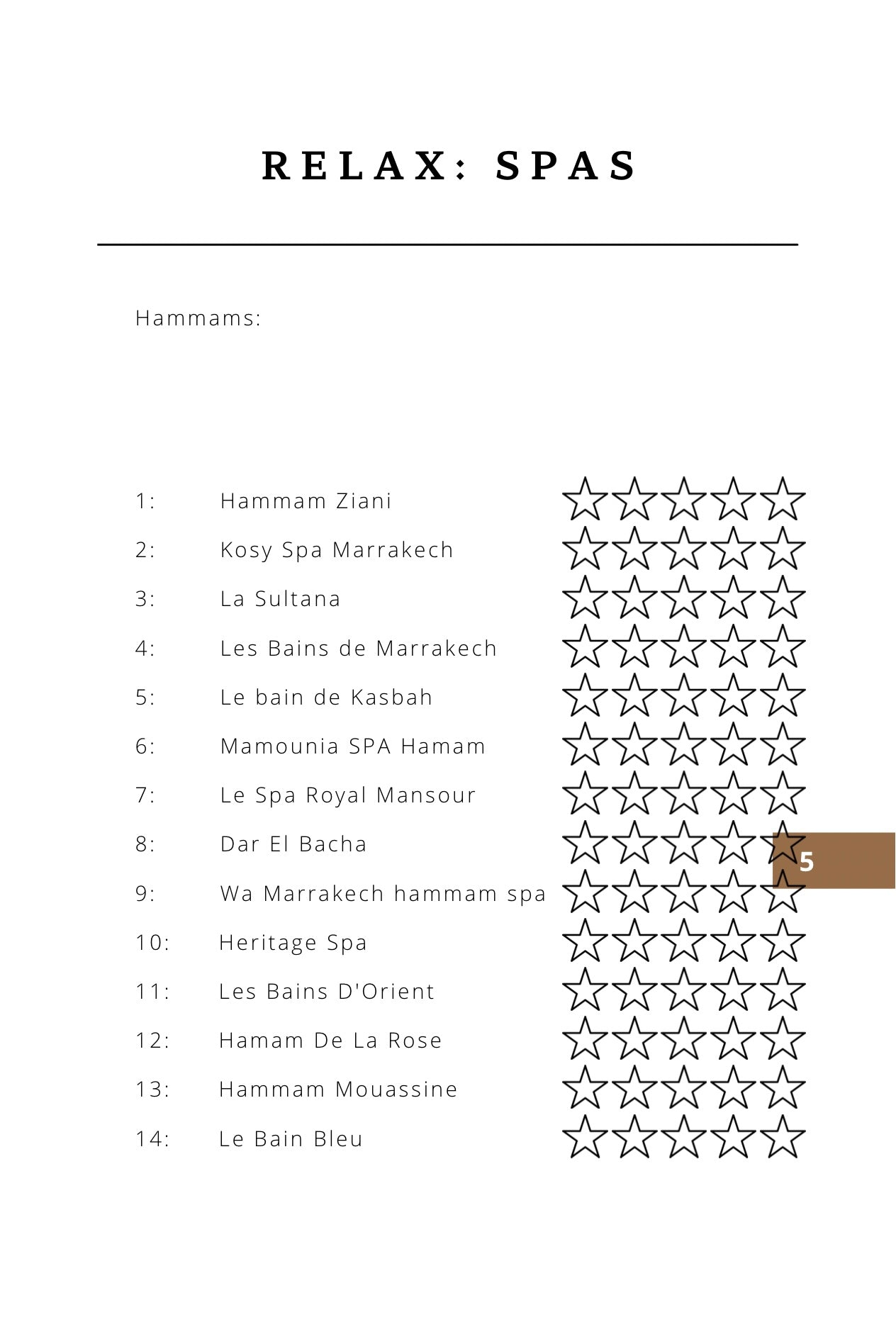 Marrakesh (Marrakech) Planner & Travel Guidebook | Printed for U.S. Travelers Book by Travwell